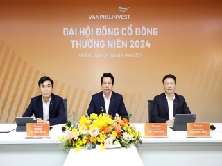 Văn Phú – Invest: Doanh thu 2024 mục tiêu đạt 2.775 tỷ, lợi nhuận 405 tỷ đồng